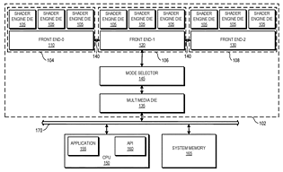AMD-Grafikchip als MultiChip-Design gemäß US-Patentantrag 18/077,424